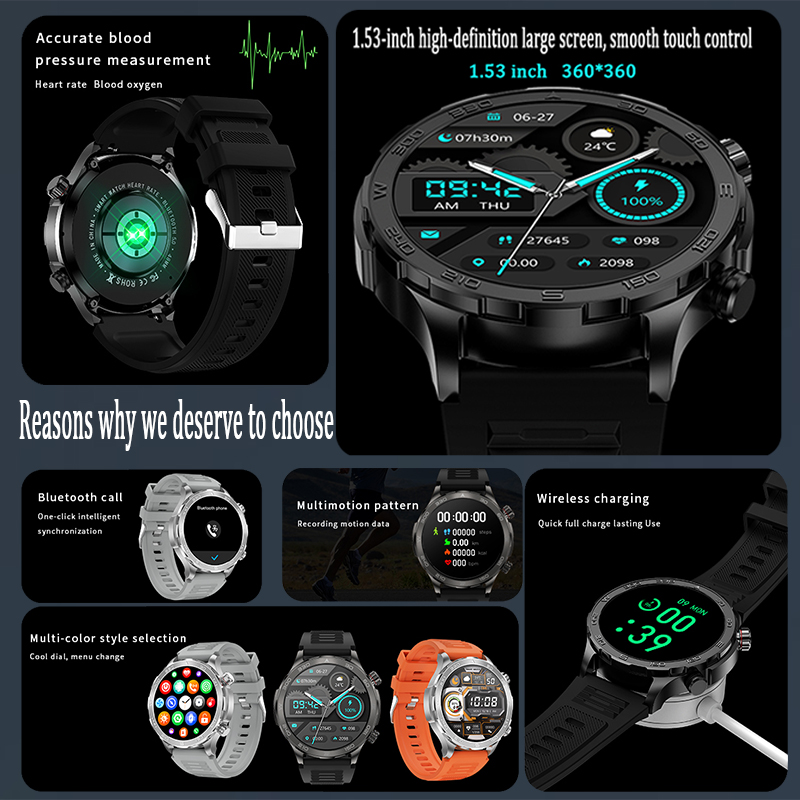 新しい GPS トラックスマートウォッチメンズ AMOLED - Smartwatch Military Watches For Men のレビューと価格