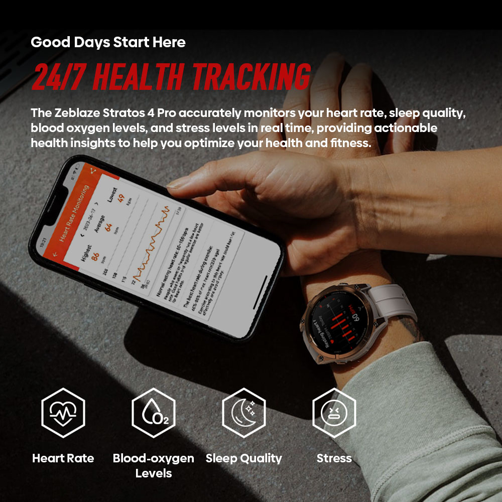 新しいZeblaze Stratos 4 PRO AMOLE - Hybrid Smartwatch のレビューと価格