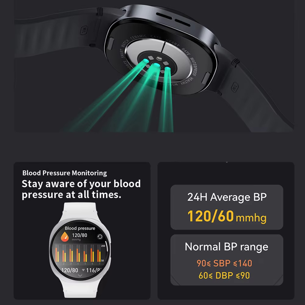 2026年発売 GPSトラッキング スマートウォッチ メンズ - Smartwatch Watches For Women With Gps のレビューと価格