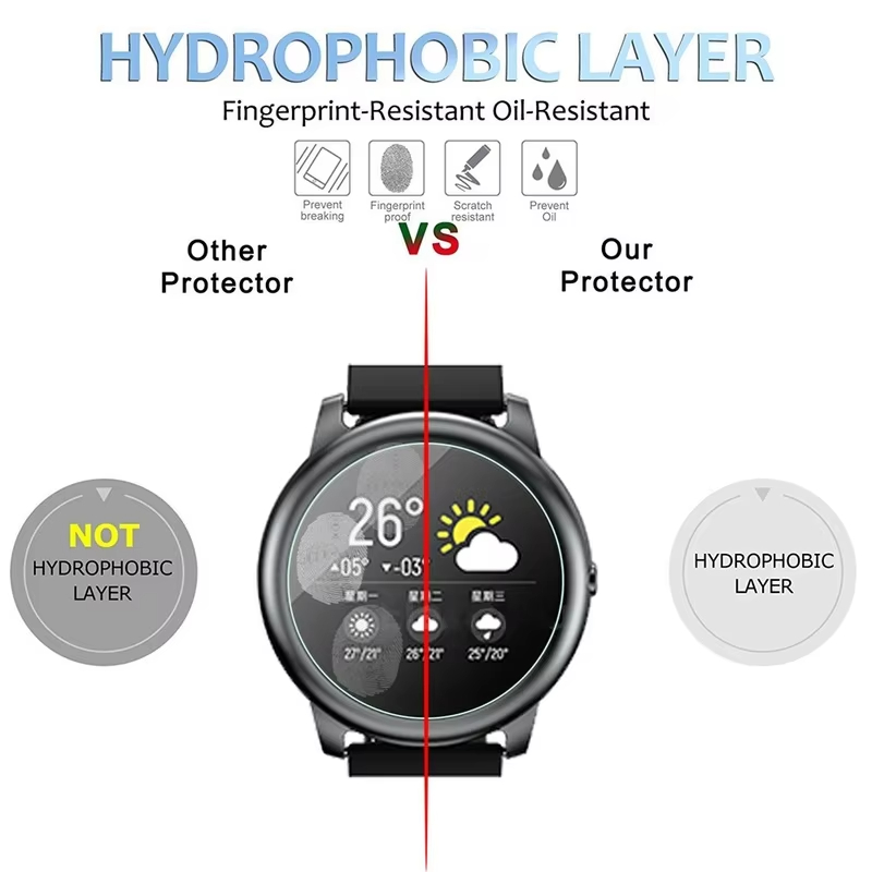 強化ガラス HayLou ソーラー LS05 スマートウォッ - Smart Watch Screen Protector のレビューと価格