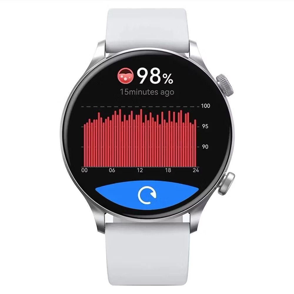 HAYLOU Solar Plus スマートウォッチ 1.4 - Hybrid Smartwatch のレビューと価格
