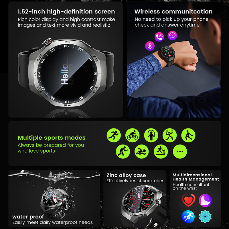 2026 新しい GPS パススマートウォッチメンズ AMO - Smartwatch Premium Watches For Men のレビューと価格