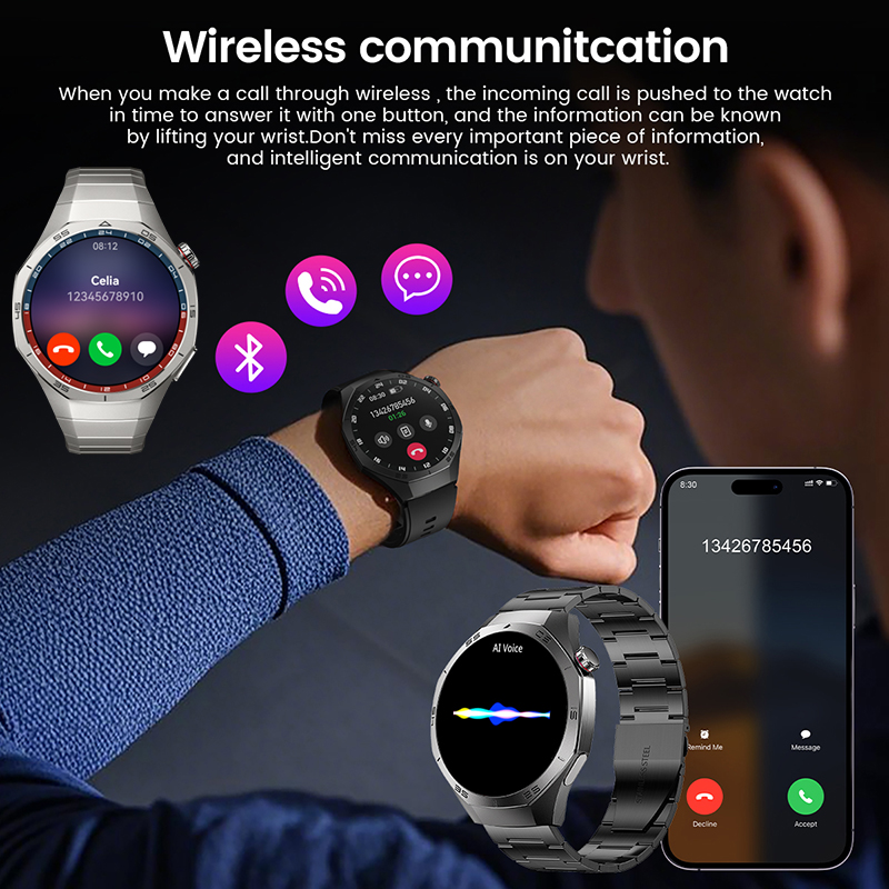 2026 新しい GPS パススマートウォッチメンズ AMO - Smartwatch Premium Watches For Men のレビューと価格