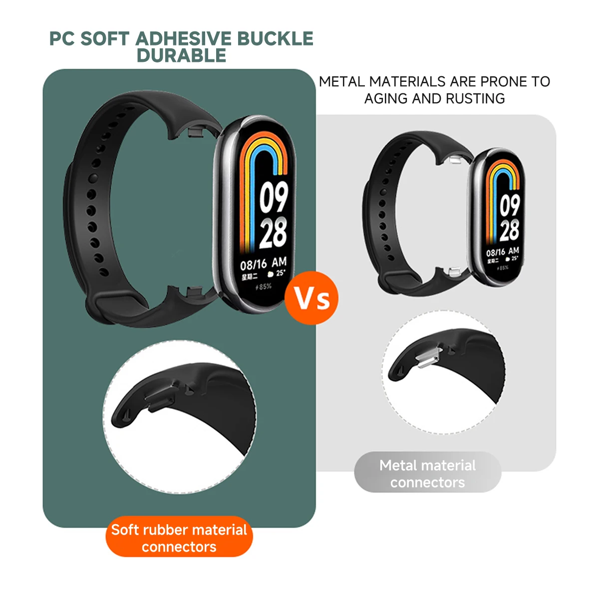 Xiaomi Mi Band 9/9 NFC ブレスレットシ - Silicone Sport Band のレビューと価格