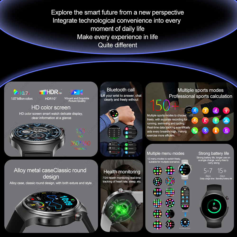 2026年新型ウォッチ5 Proアップグレード版 GPS N - Hybrid Smartwatch のレビューと価格